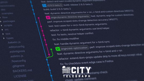 Does GitHub activity affect crypto prices